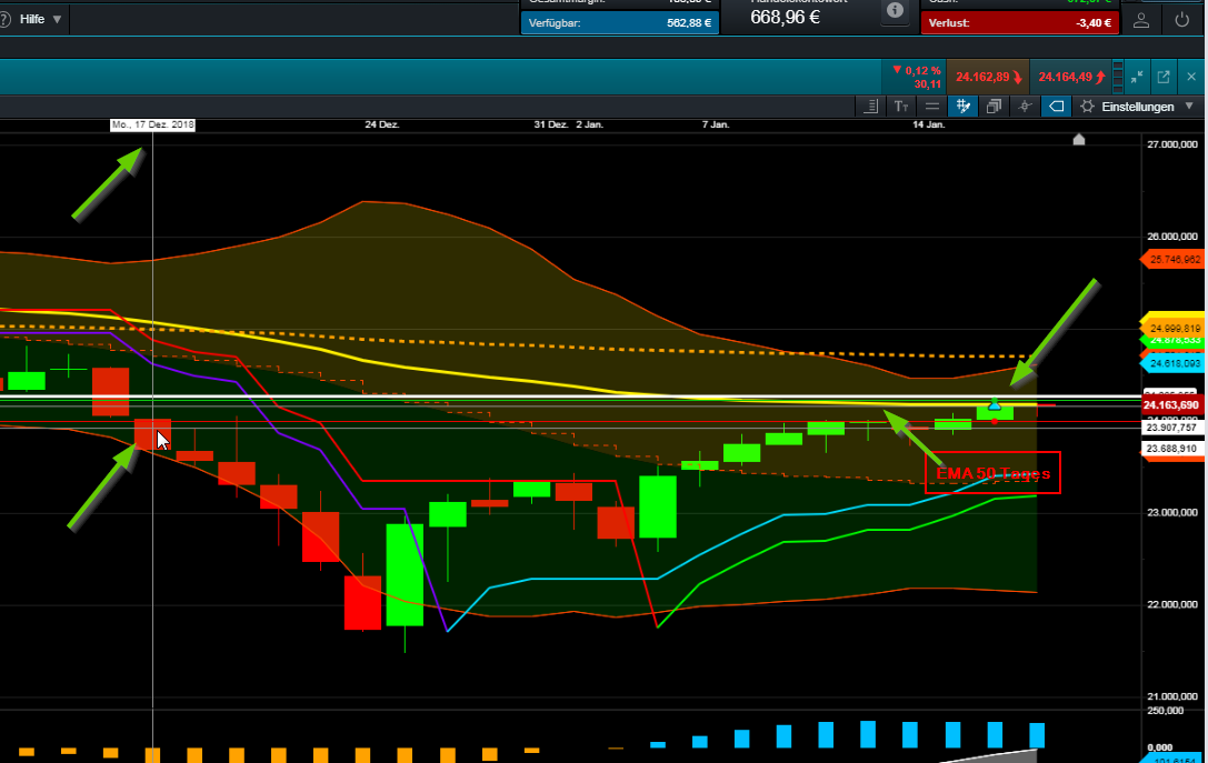 2019 QV-GDAXi-DJ-GOLD-EURUSD- JPY 1091936