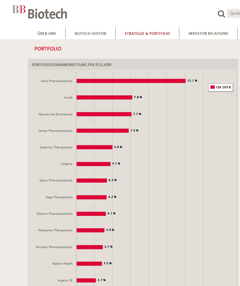 2019 QV-GDAXi-DJ-GOLD-EURUSD- JPY 1092029