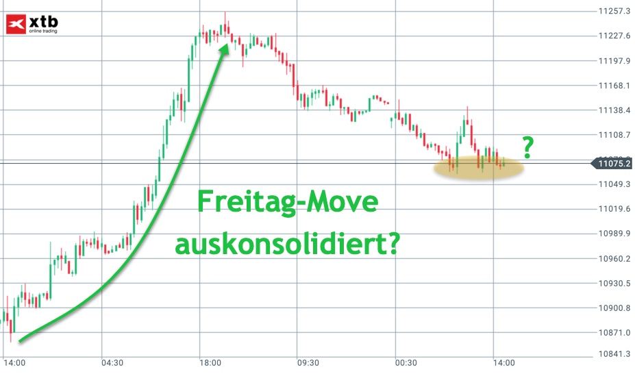 2019 QV-GDAXi-DJ-GOLD-EURUSD- JPY 1092585