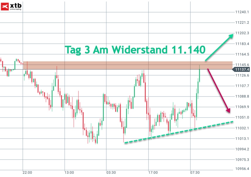 2019 QV-GDAXi-DJ-GOLD-EURUSD- JPY 1092879