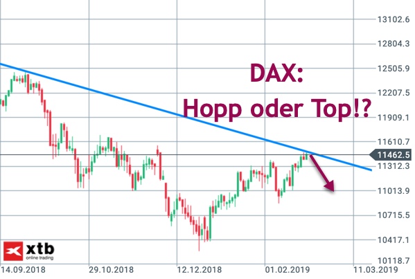 2019 QV-GDAXi-DJ-GOLD-EURUSD- JPY 1098547
