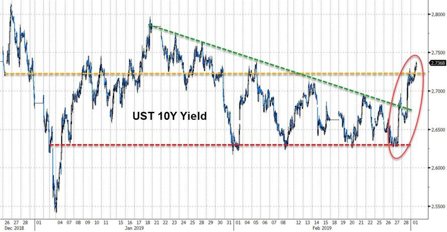 Der USA Bären-Thread 1099509