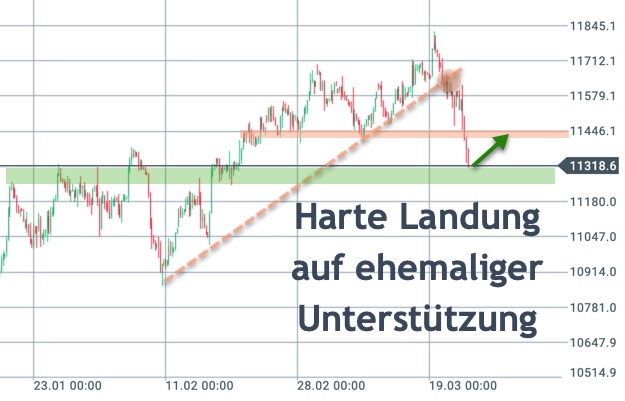 2019 QV-GDAXi-DJ-GOLD-EURUSD- JPY 1103423