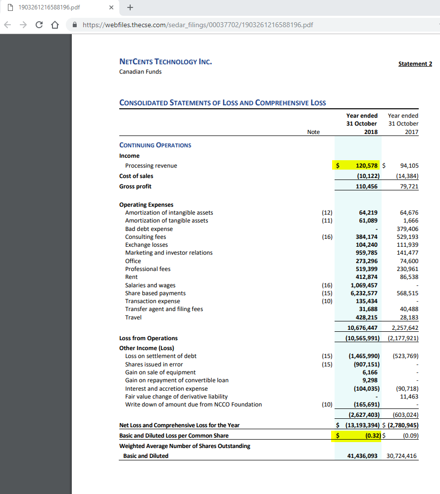 netcents, die neue online zahlungsplattform 1103844