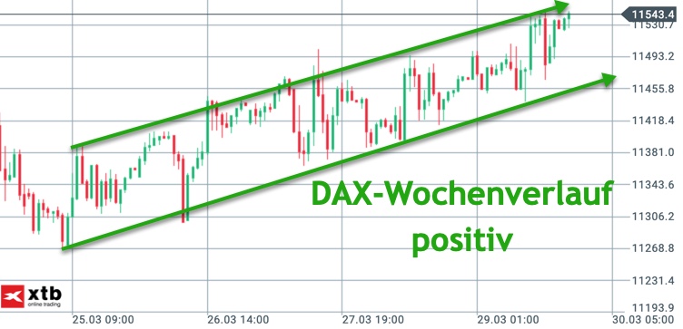 2019 QV-GDAXi-DJ-GOLD-EURUSD- JPY 1104661