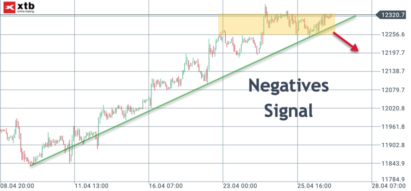 2019 QV-GDAXi-DJ-GOLD-EURUSD- JPY 1109381