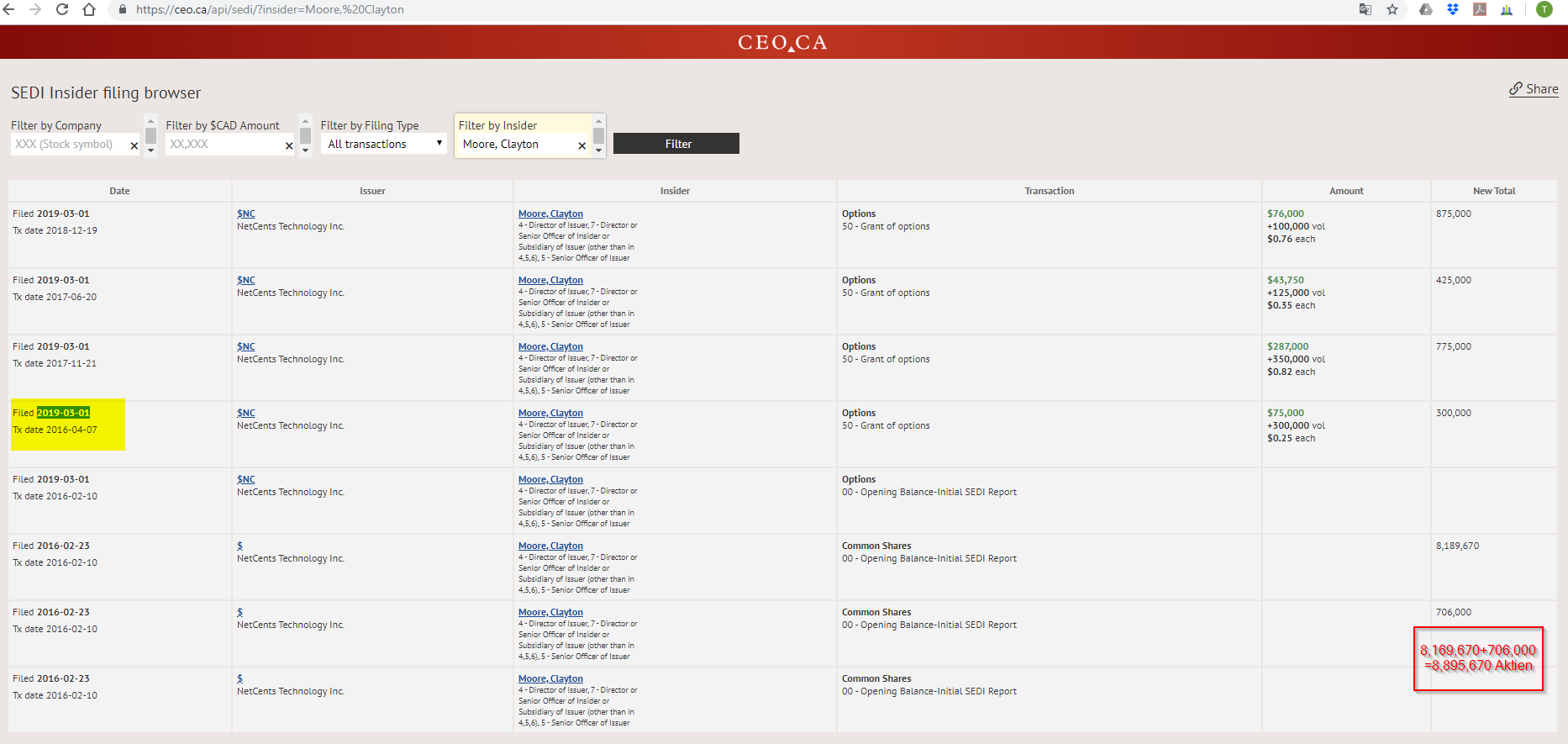 netcents, die neue online zahlungsplattform 1111771