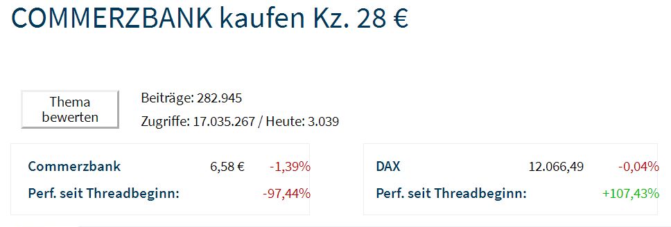 COMMERZBANK kaufen Kz. 28 € 1114749
