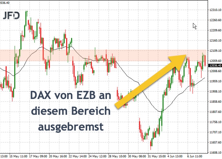2019 QV-GDAXi-DJ-GOLD-EURUSD- JPY 1116865