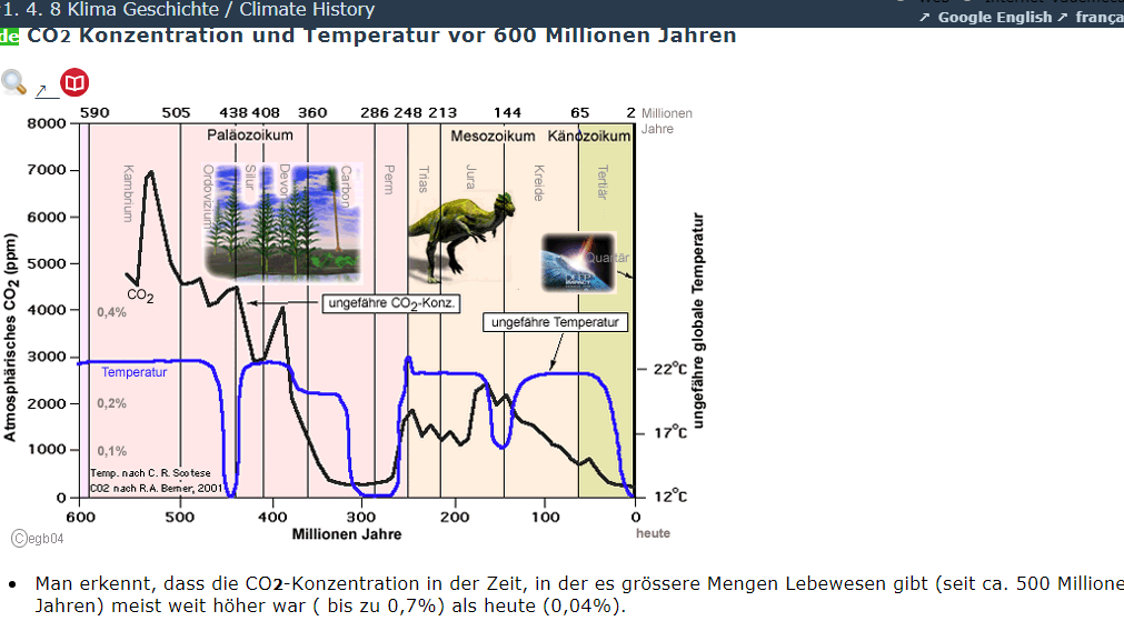 Bitcoins der nächste Monsterhype steht bevor! 1117924