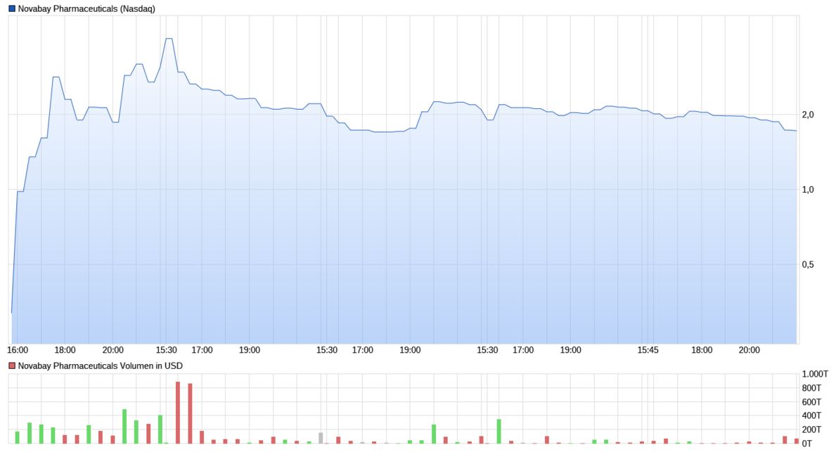 Didi Scherfs neuestes Ding..?! 1118169