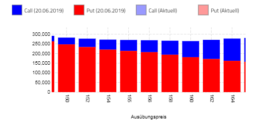 Wirecard 2014 - 2025 1119064