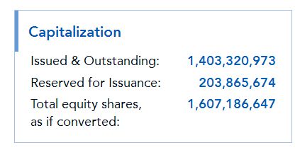 Wallstreet:Online wirbt.... aussichtsreich? 1119412