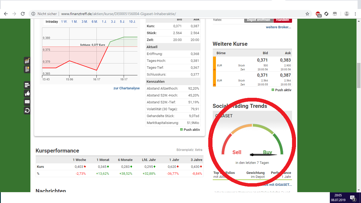 Gigaset ab 2011 - Informativ und immer am Ball .. 1122115