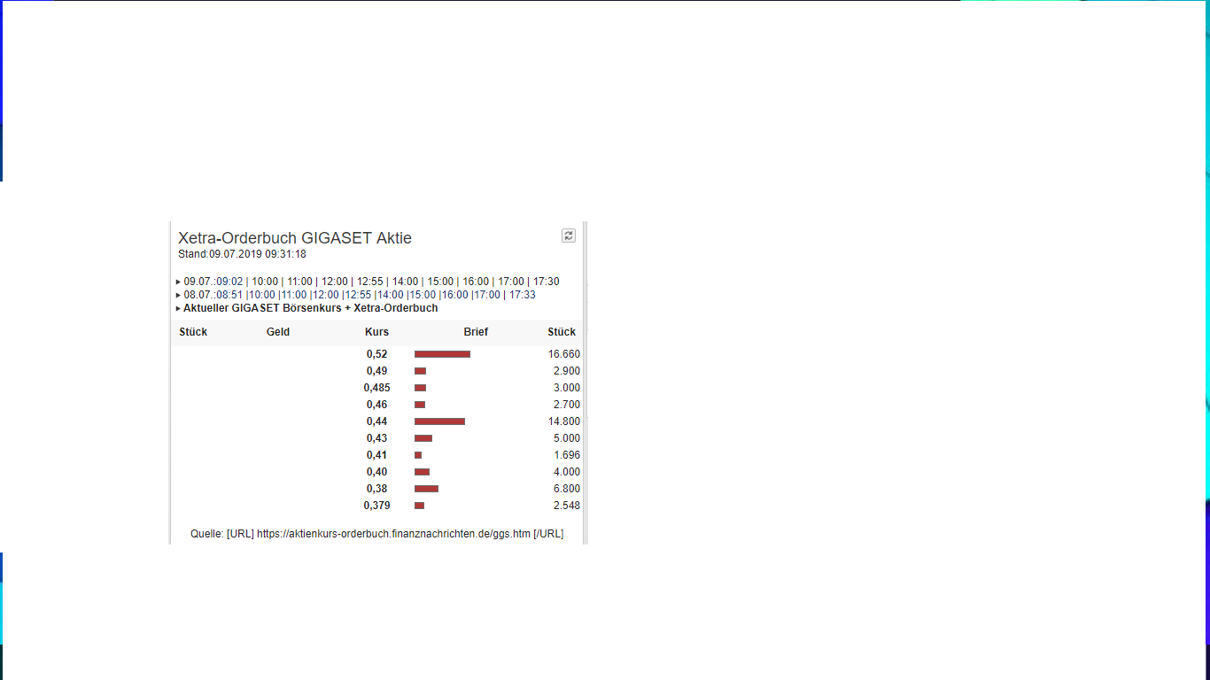 Gigaset ab 2011 - Informativ und immer am Ball .. 1122185