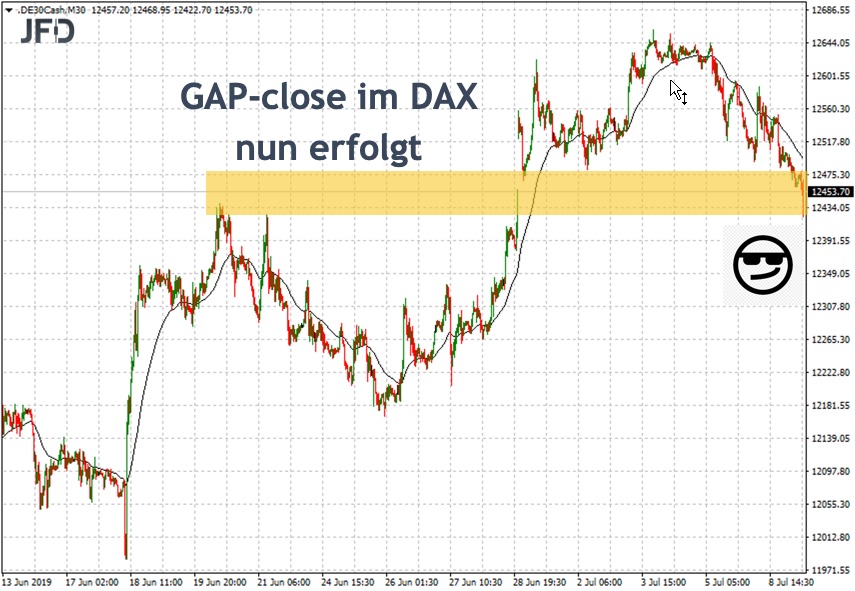 2019 QV-GDAXi-DJ-GOLD-EURUSD- JPY 1122175