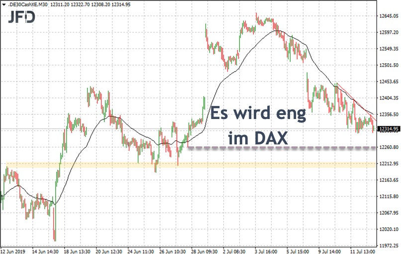2019 QV-GDAXi-DJ-GOLD-EURUSD- JPY 1123116