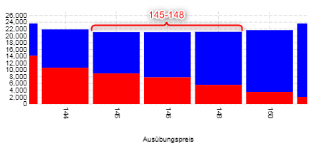 Wirecard 2014 - 2025 1123499
