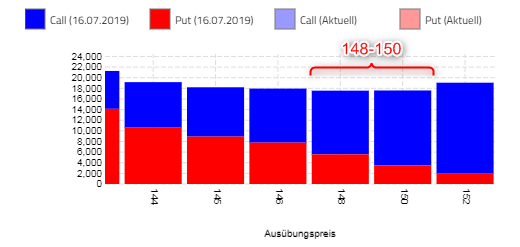 Wirecard 2014 - 2025 1123689