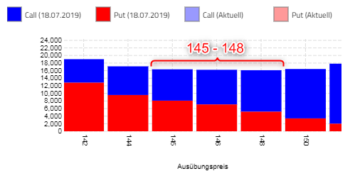 Wirecard 2014 - 2025 1124087