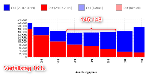 Wirecard 2014 - 2025 1125918