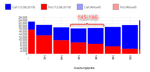 Wirecard 2014 - 2025 1128312