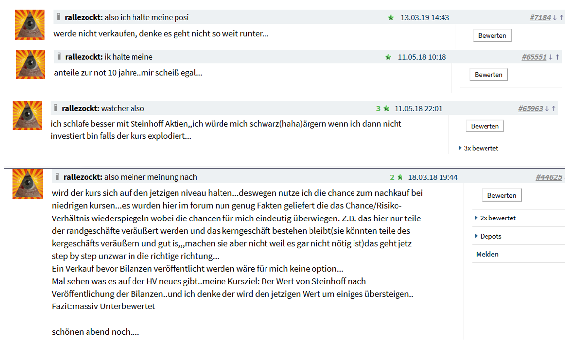 STEINHOFF International an die Tickers 1129581