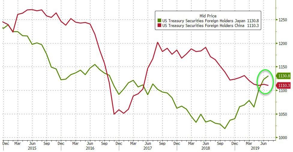 Der USA Bären-Thread 1134414