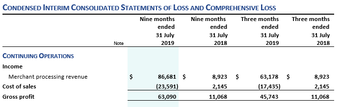 Netcents Technology Thread moderiert A2AFTK 1136595