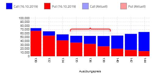 Wirecard 2014 - 2025 1139582