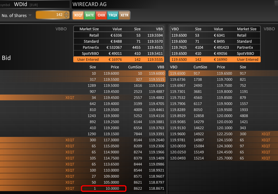 Wirecard 2014 - 2025 1139604