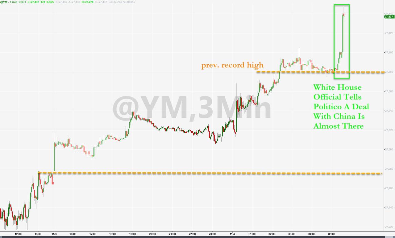 Der USA Bären-Thread 1142514
