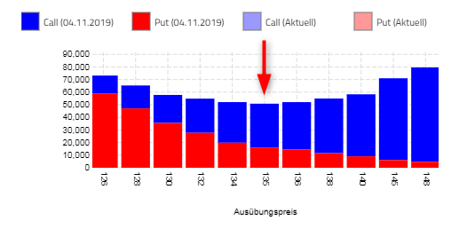 Wirecard 2014 - 2025 1142756