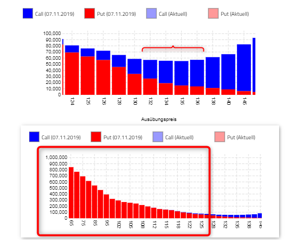 Wirecard 2014 - 2025 1143372