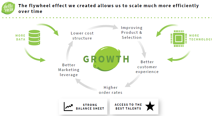 HF - Auf dem Weg zur 5 Milliarden MK 1143640
