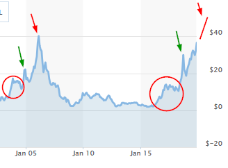 Mit Lisa Su und 7nm zum Next Horizon 1144056