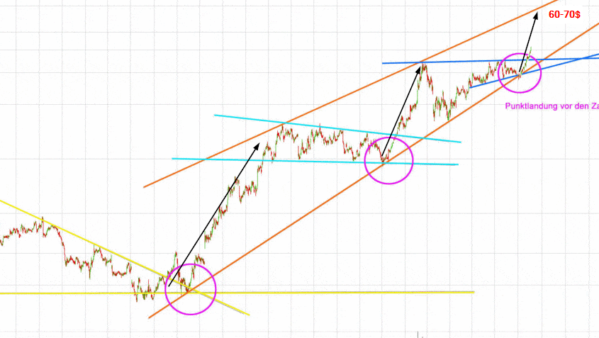 Mit Lisa Su und 7nm zum Next Horizon 1145381