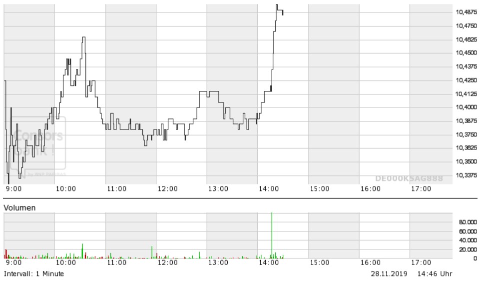 K+S wird unterschätzt 1146778