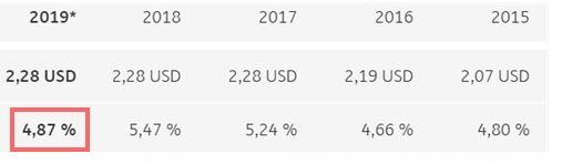 2019 QV-GDAXi-DJ-GOLD-EURUSD- JPY 1147840