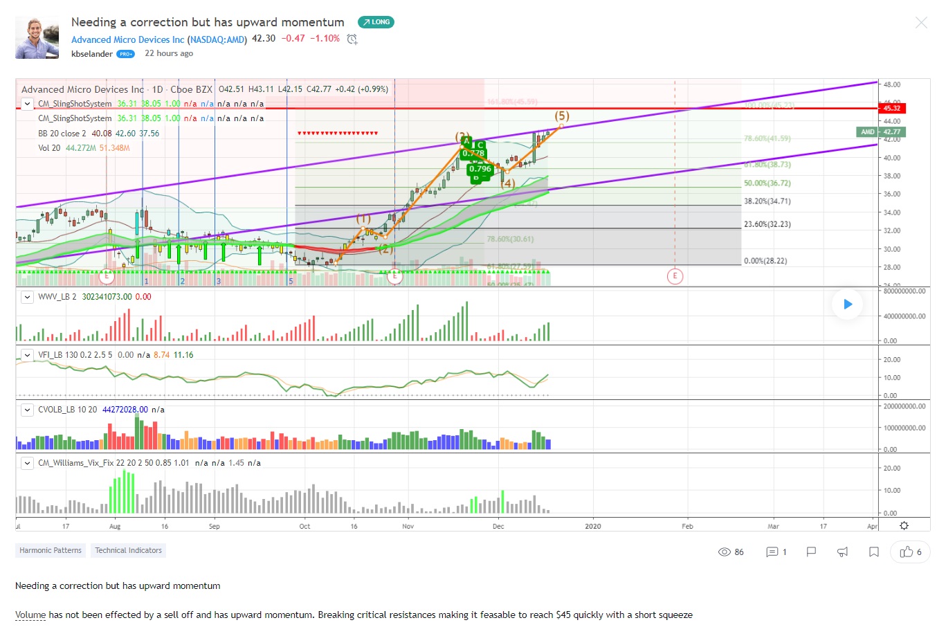 Mit Lisa Su und 7nm zum Next Horizon 1150051