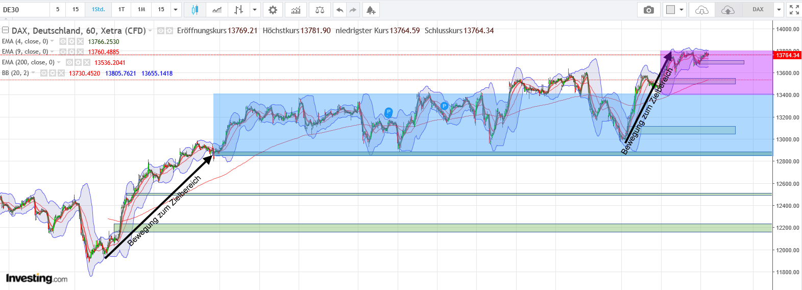 QV ultimate (unlimited) 1161157