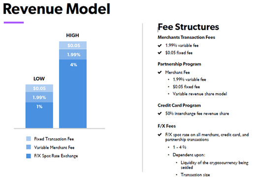 Netcents Technology Thread moderiert A2AFTK 1099487
