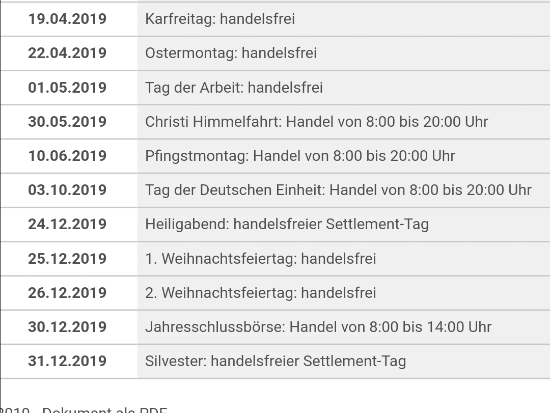 Thomas Cook (A0MR3W) - Rebound nach Kurssturz? 1116771