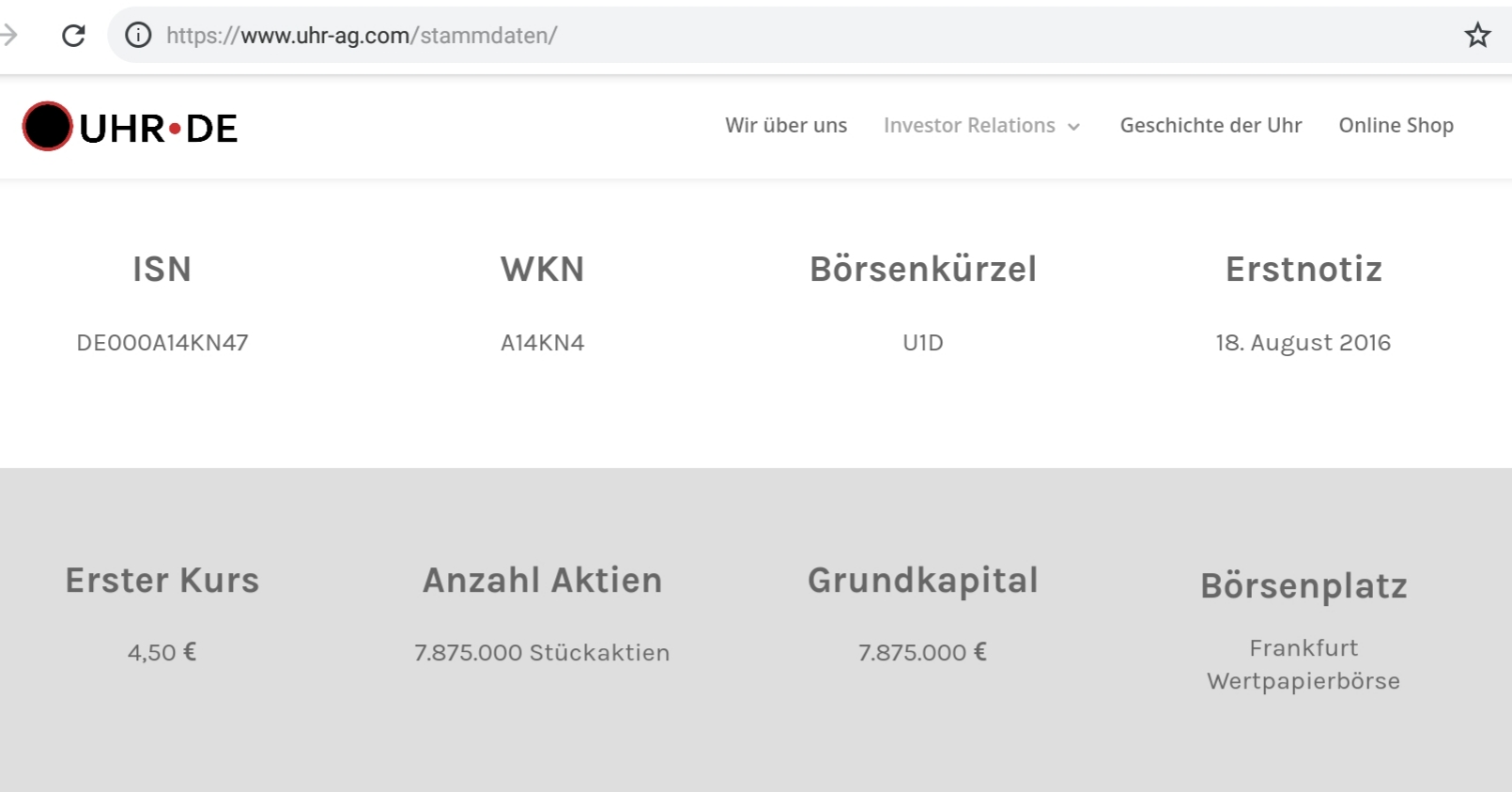 Neuausricht lt. Vorstand : Blockchain / Clockchain 1119365
