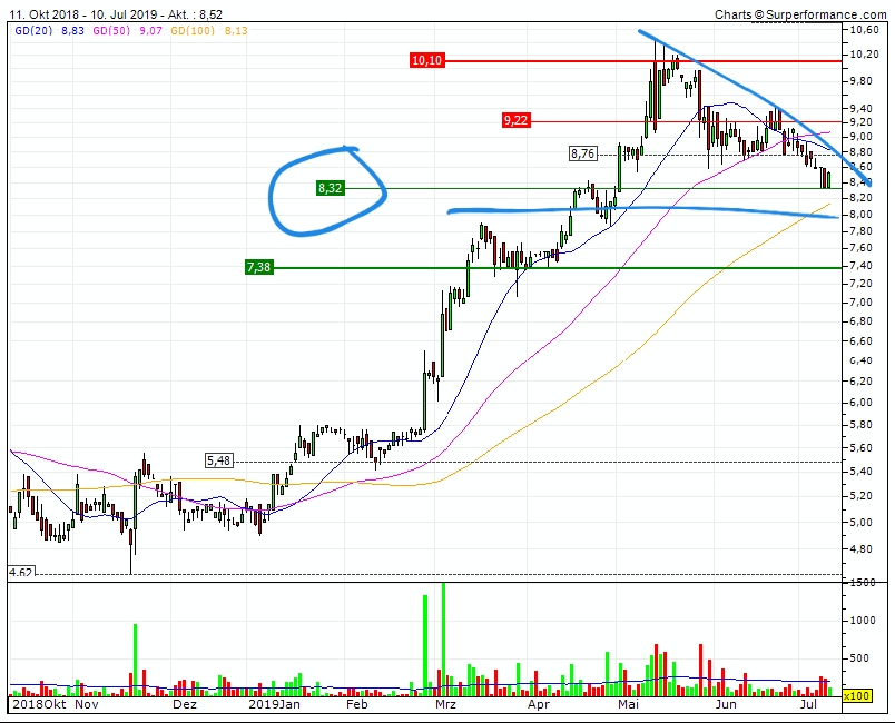 IVU - sachlich und konstruktiv 1122541