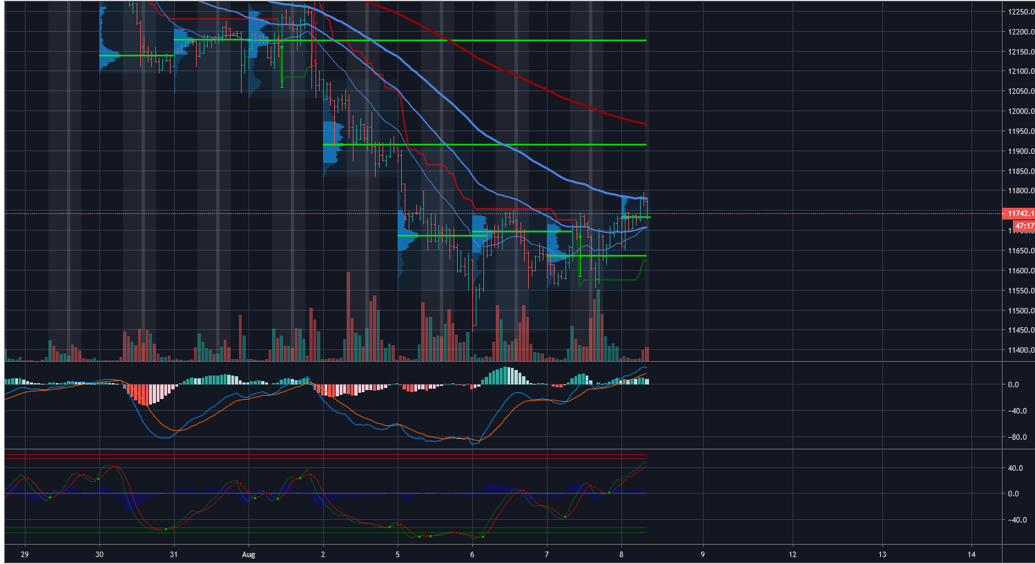 2019 QV-GDAXi-DJ-GOLD-EURUSD- JPY 1127532