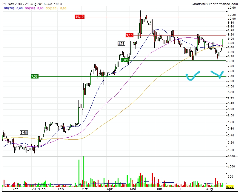 IVU - sachlich und konstruktiv 1129811