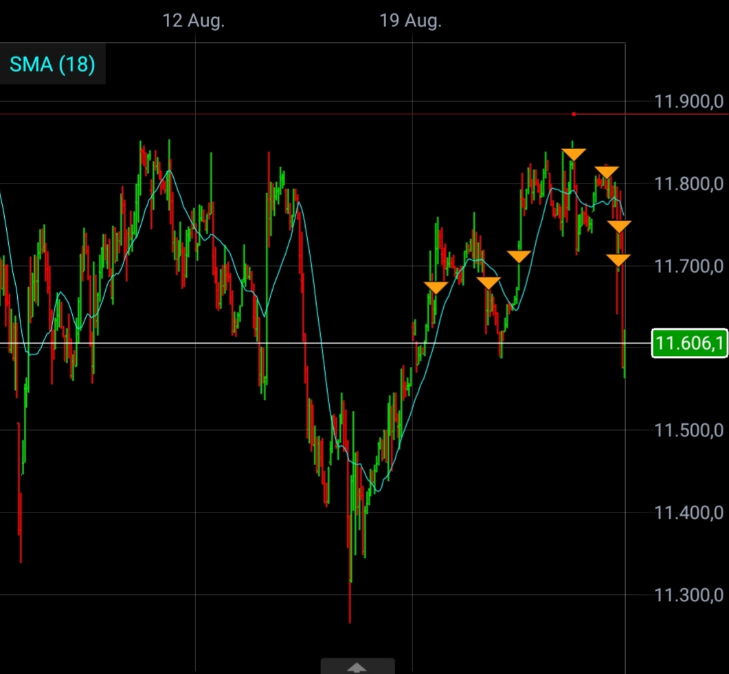 Trading, die echte Realität 1130511