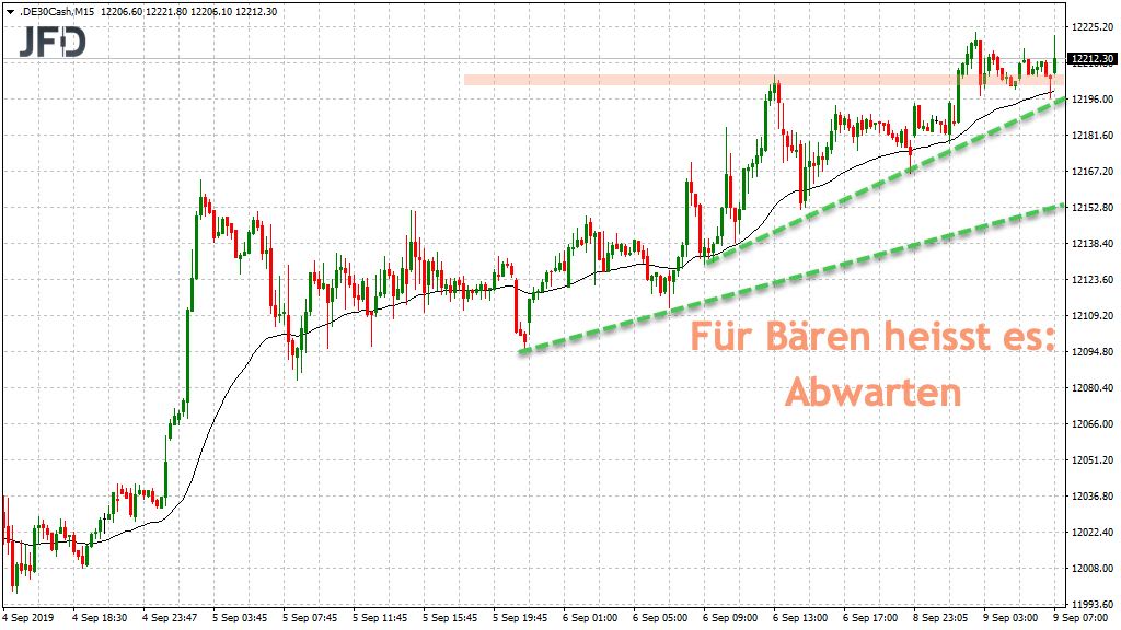 2019 QV-GDAXi-DJ-GOLD-EURUSD- JPY 1132837