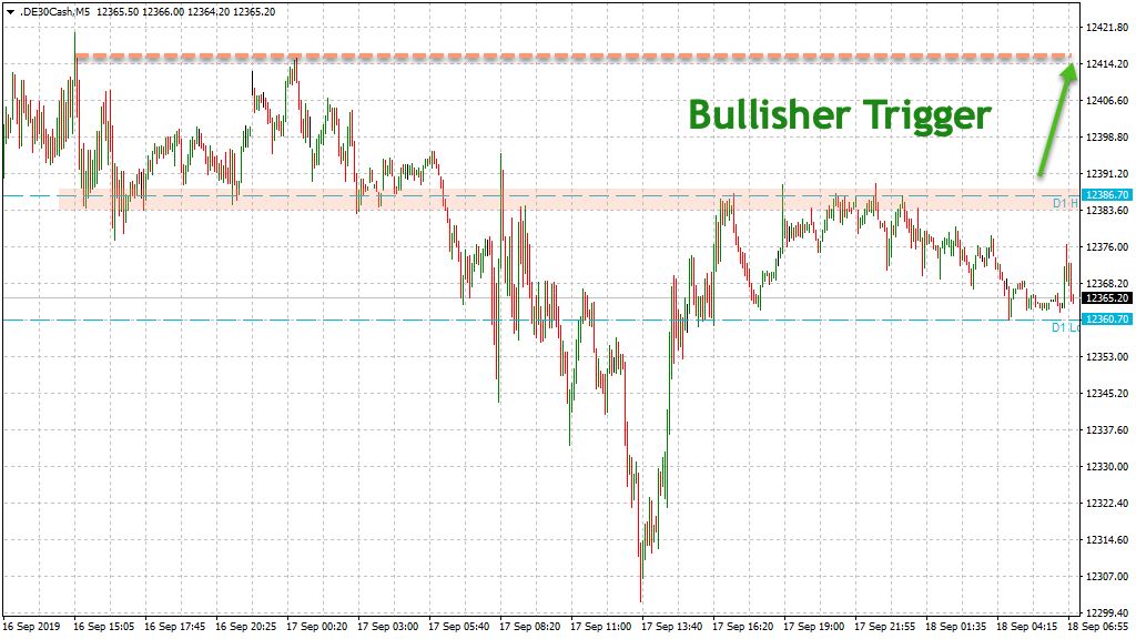 2019 QV-GDAXi-DJ-GOLD-EURUSD- JPY 1134448